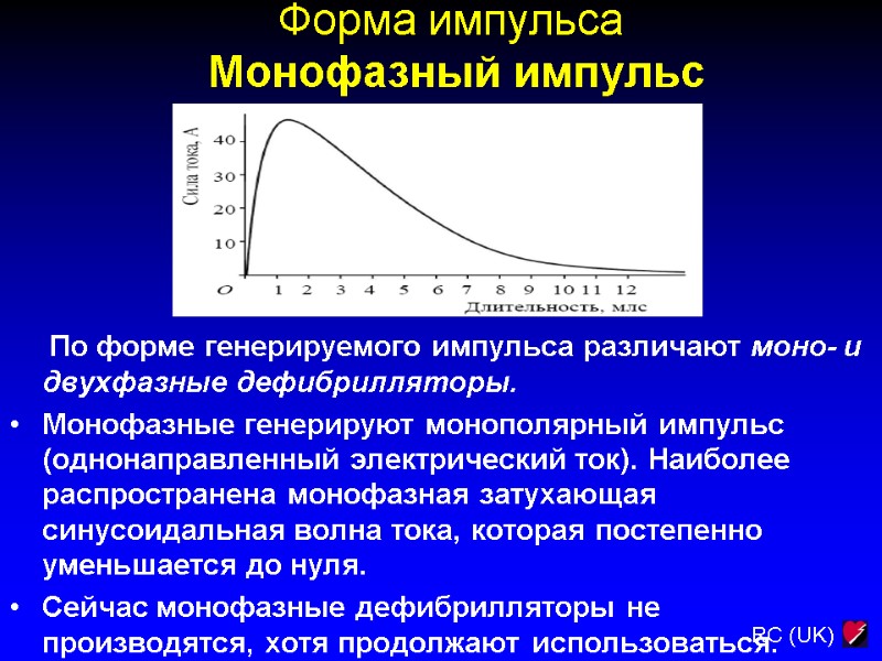 Форма импульса  Монофазный импульс      По форме генерируемого импульса
